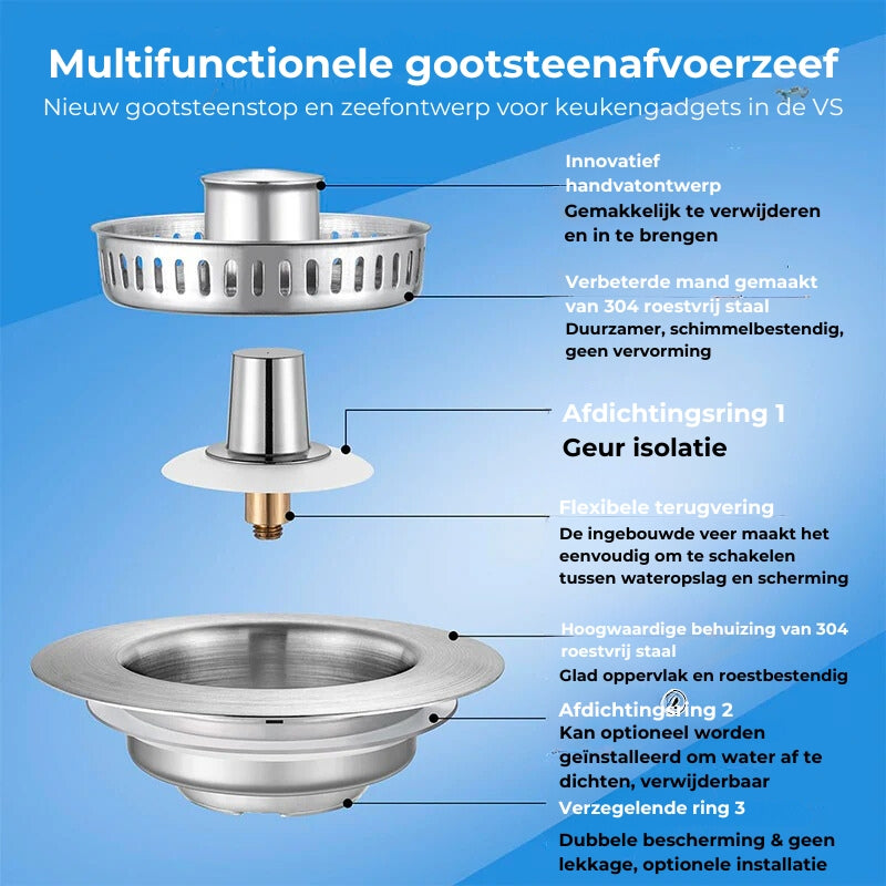 Roestvrijstalen Gootsteenafvoer