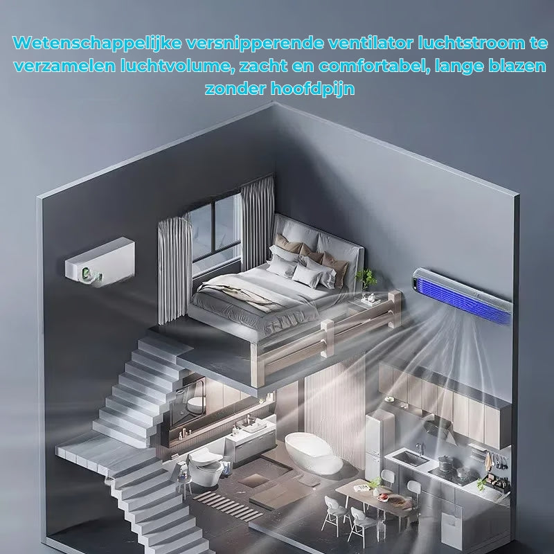 Makkelijk Monteerbare Airconditioner - Compact en Stil