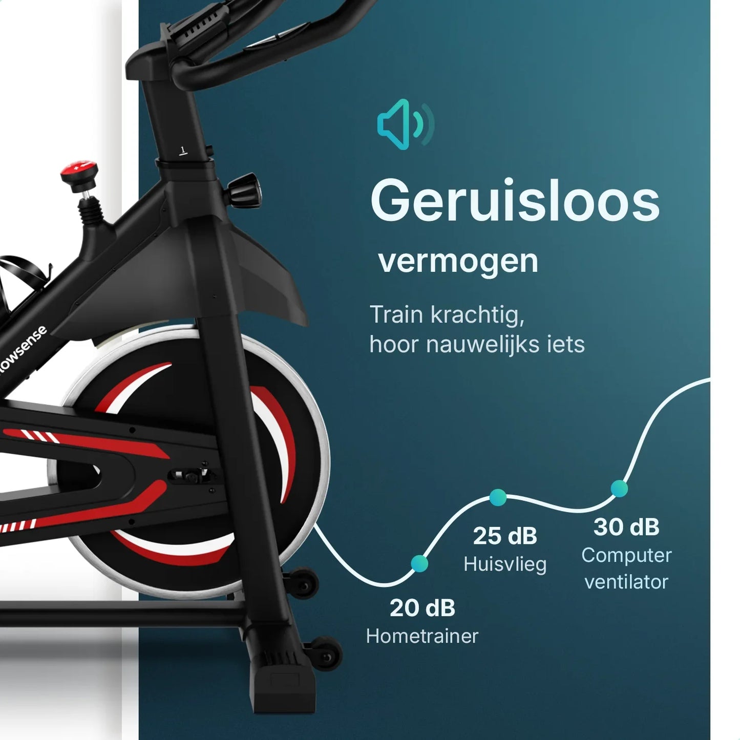 Flowsense Hometrainer - Velair One