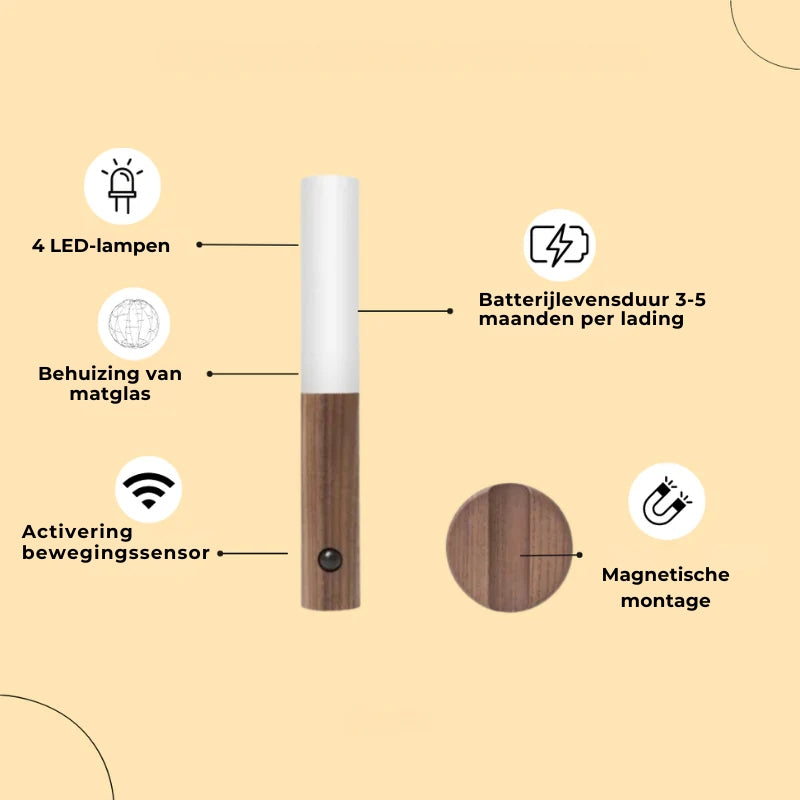 Minimalistische wandlamp