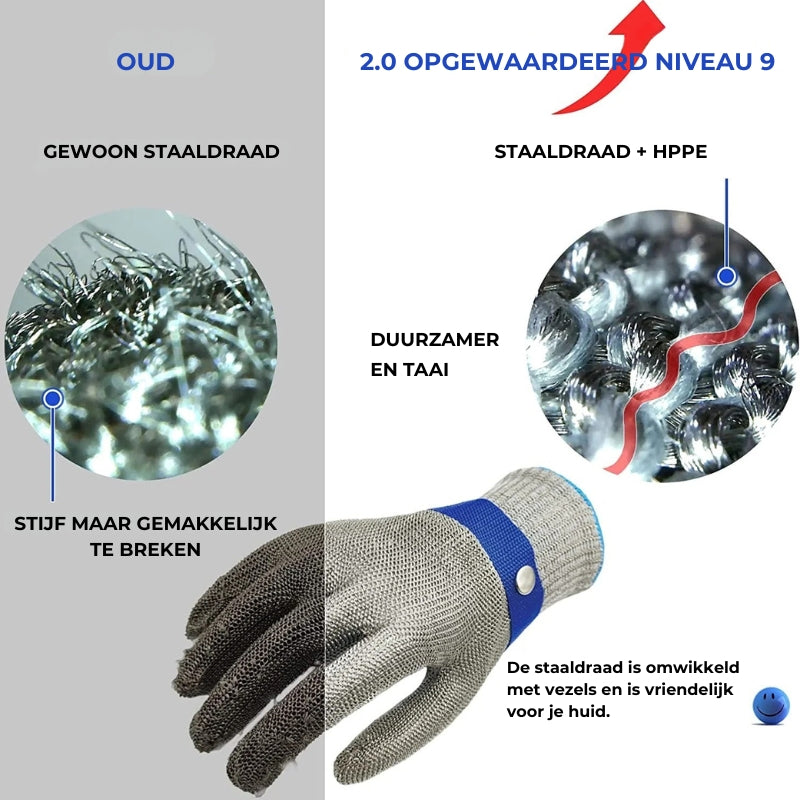 Metaalmesh Handschoenen van voedselveilig roestvrij staal