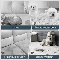 Diervriendelijke Geurbestrijding Spray