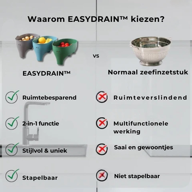 Easydrain | Bereik een schone en hygiënische keuken!