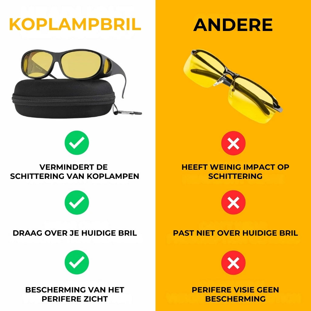 Headlight Glasses™ met GlareCut-technologie