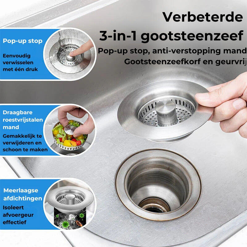 Roestvrijstalen Gootsteenafvoer