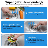 Roestvrijstalen Gootsteenafvoer