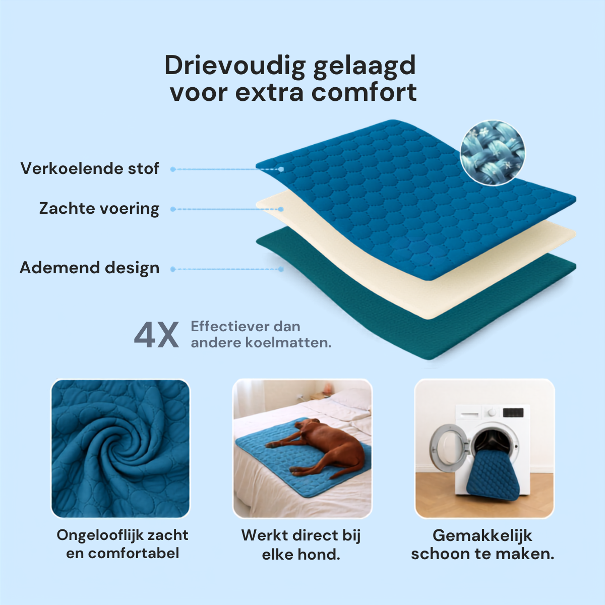 CoolPaws Koelmat | 3-in-1 Bundel