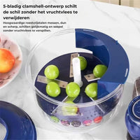 SwiftPeel – Automatische  multifunctionele fruit- en groentepeller