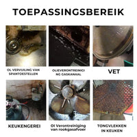 PowerClean Schuimend Reinigingsmiddel