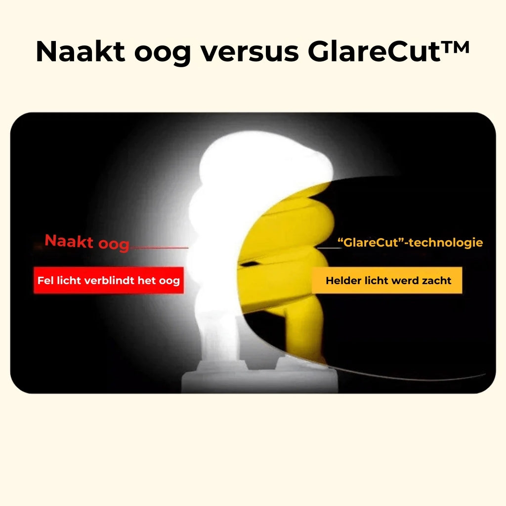 Headlight Glasses™ met GlareCut-technologie
