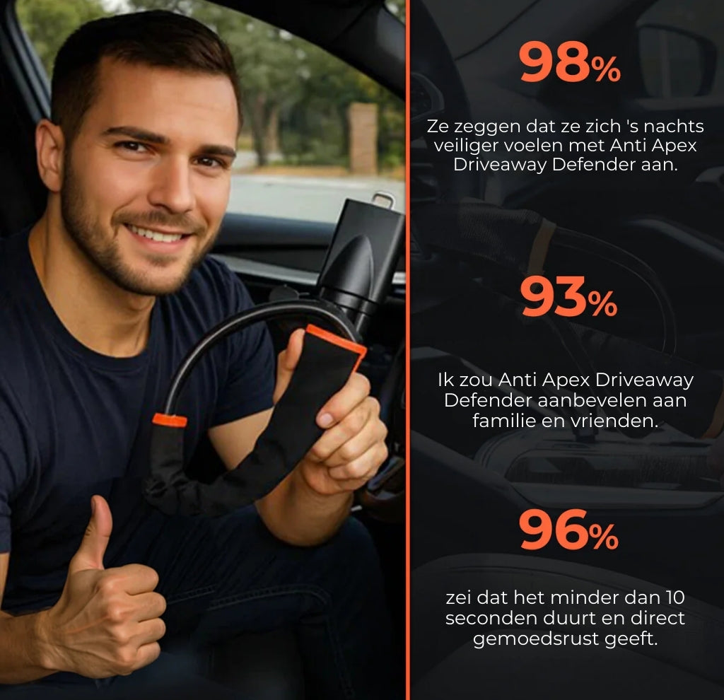 APEX™ Opritbeschermer Stuurslot