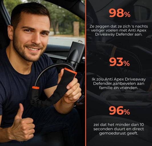 APEX™ Opritbeschermer Stuurslot