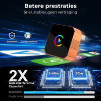 Draadloze CarPlay adapter V4