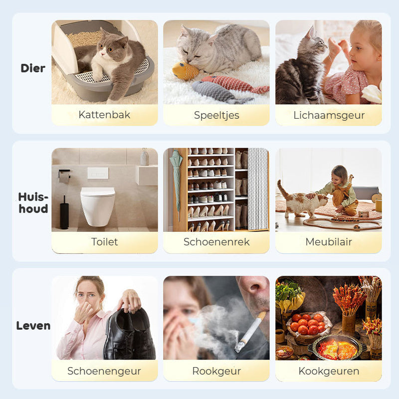 Diervriendelijke Geurbestrijding Spray