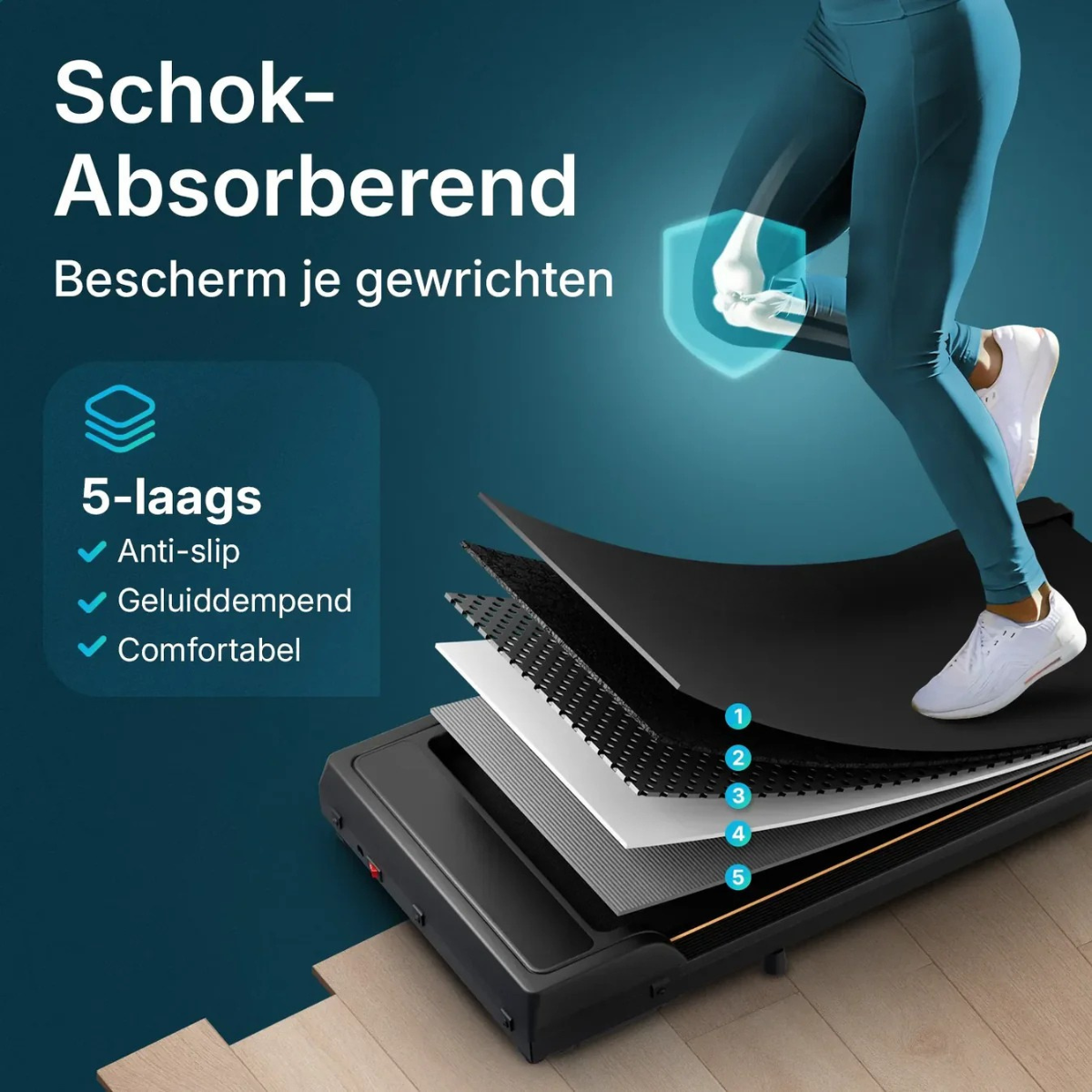Ferosi 3-in-1 Compacte Loopband - 1-6 km/h