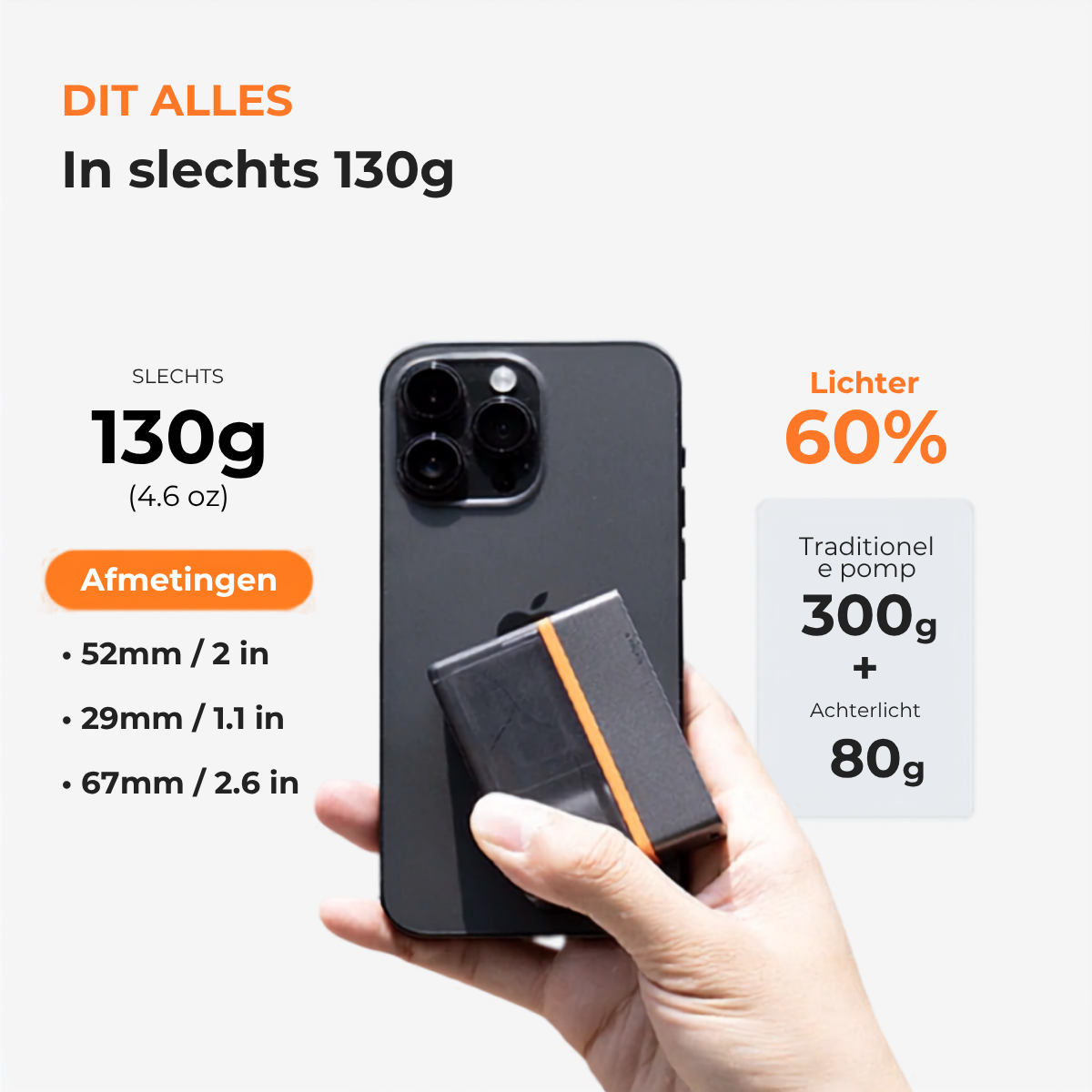 AirFit Elektrische Pomp | incl. accessoires