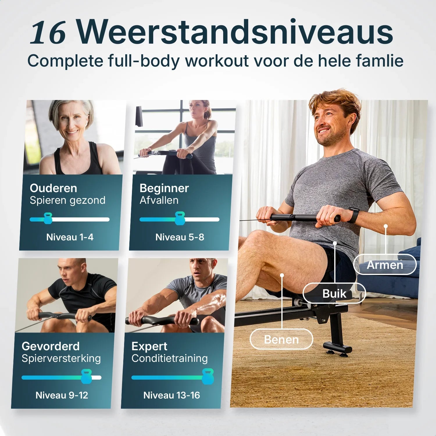 Flowsense Elvora Edge Roeitrainer
