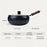 Anti-aanbak Dikke Ijzersmeed Kookpot