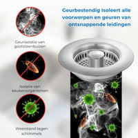 Roestvrijstalen Gootsteenafvoer