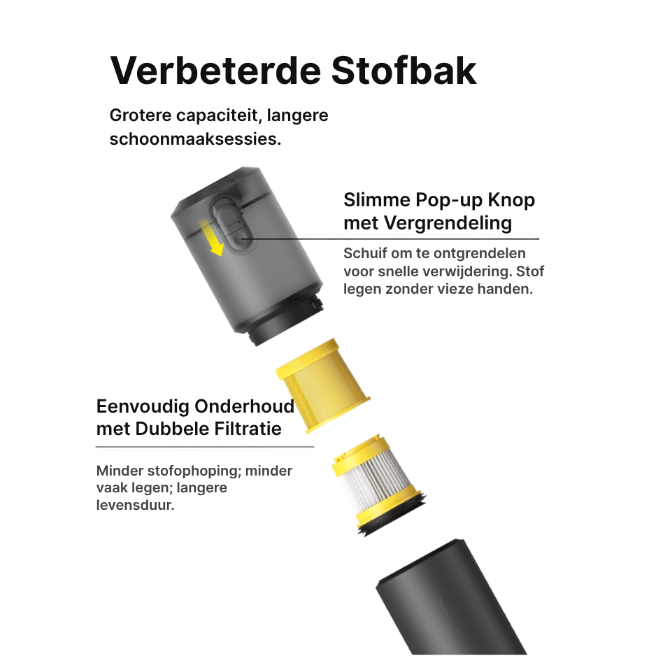 Vortix 3-in-1 Draadloze stofzuiger | Zuigt, Blaast & Pompt
