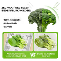 [30 stuks] Herbruikbare aluminiumfolie afsluitbare opbergzakjes