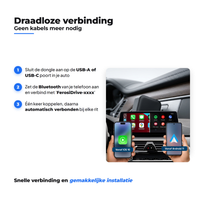 Ferosi Drive — Ultra Mini Draadloze CarPlay & Android Auto Adapter