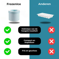 FrozenIce™ - Draagbare siliconen ijsblokjesmaker met deksel