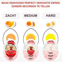 🥚Kleurveranderende ei-timer