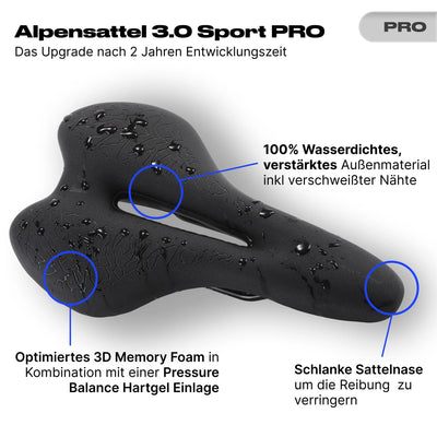 Ferosi 3.0 Pro fietszadel - detail