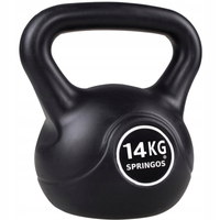 Kettlebell | Zwart | 14 kg