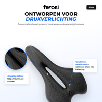 Ferosi CloudRide Comfortzadel — Pijnvrij op Elke Afstand