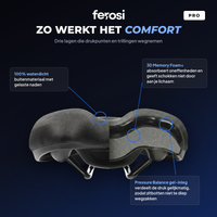 Ferosi CloudRide Comfortzadel — Pijnvrij op Elke Afstand
