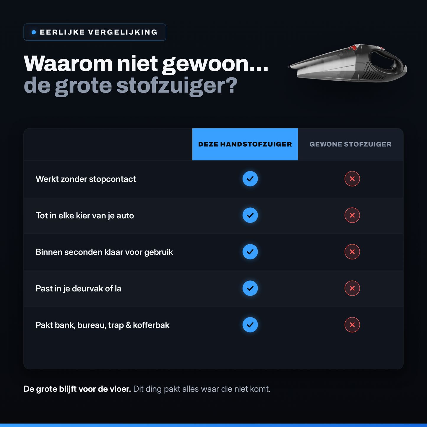 Handstofzuiger vs gewone stofzuiger